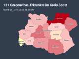 Jetzt 121 bestätigte Corona-Fälle im Kreis Soest