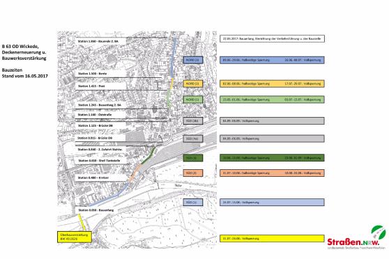 GRAFIK: STRASSEN.NRW